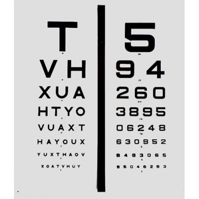 TVH/Numbers Panel for Domiciliary Test Types