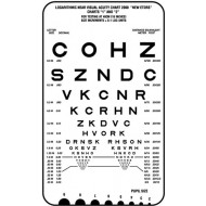 Pocket Size Near Vision Card