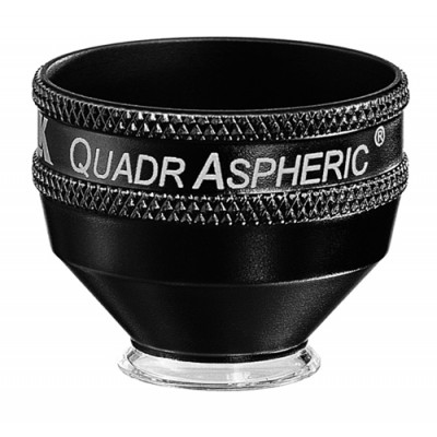 Quadraspheric Lens, Volk