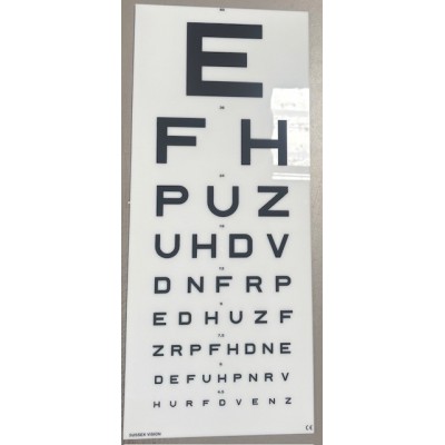 Snellen 6M Panel to New DVLA Standards